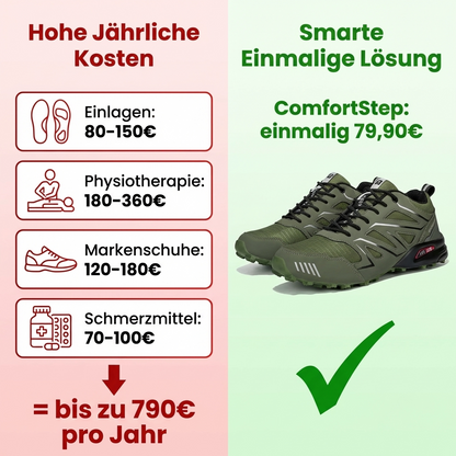 ComfortStep™ 3er Bundle